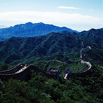 xổ số kien giang